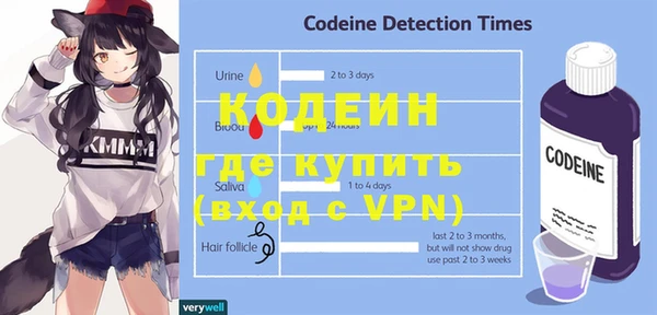марки nbome Горняк